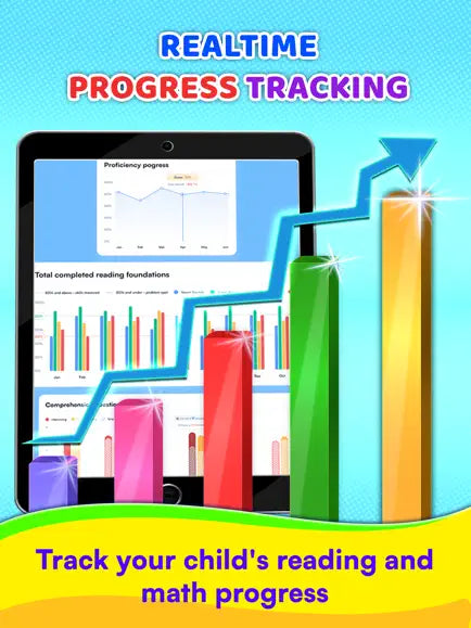Annual Reading Tutor: Complete Course Curriculum,Pre-k-Grade 6